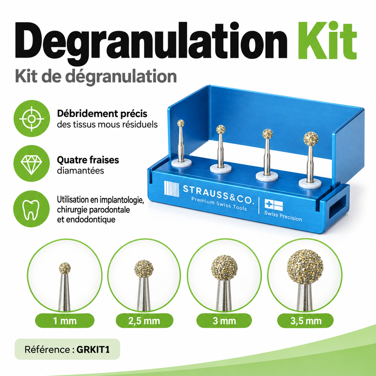 Kit de dégranulation