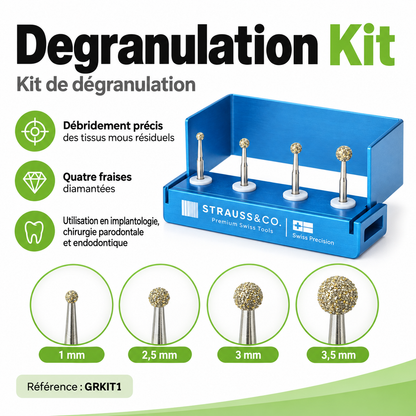 Kit de dégranulation