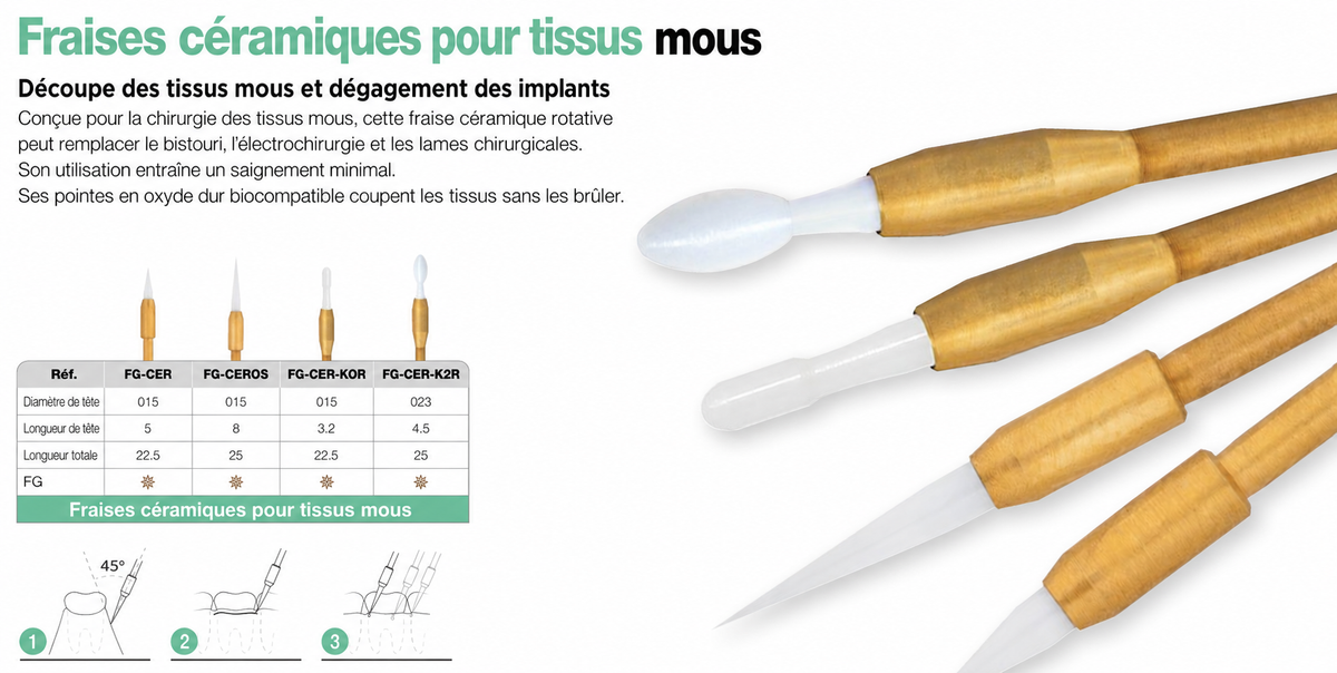 Fraises céramiques pour tissus mous. La fraise 150€