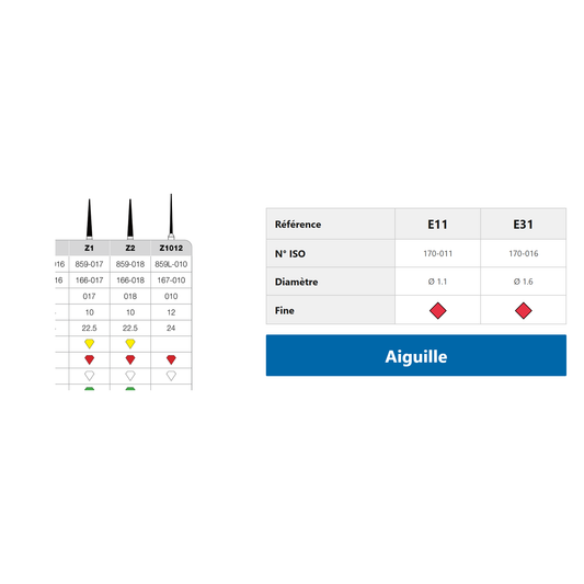 Fraise diamantée aiguille — Plaquette de 6