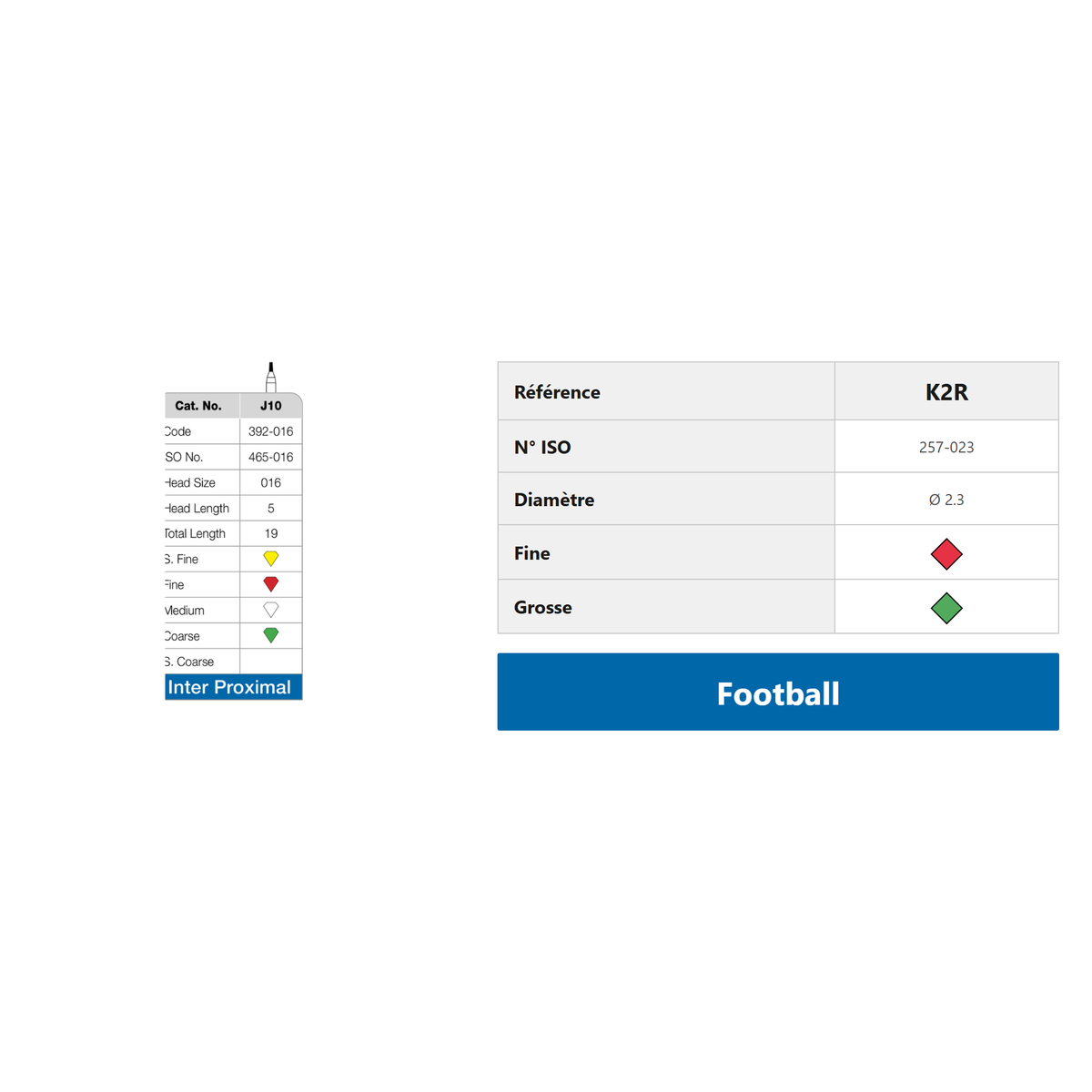 Fraise diamantée football — Plaquette de 6