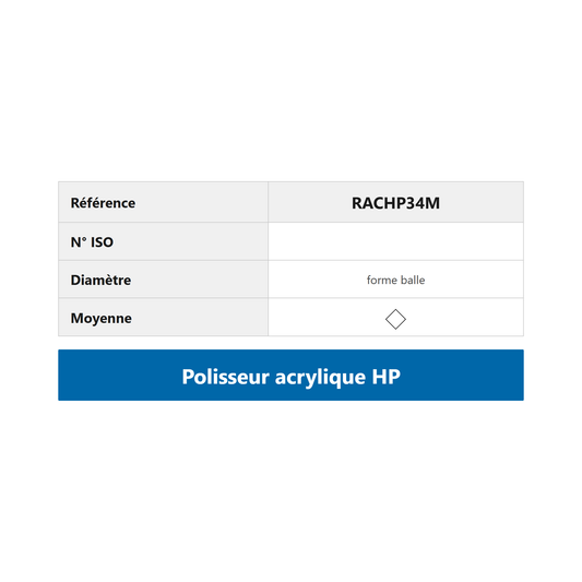 Polisseur acrylique HP forme balle — Pack de 12