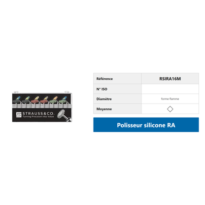 Polisseur silicone RA forme flamme — Pack de 12